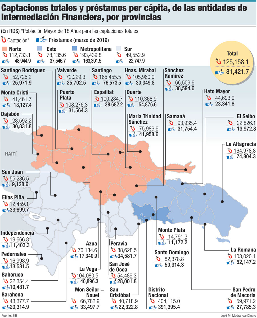las-mayores-fortunas-de-republica-dominicana-un-mapa-del-poder-economico