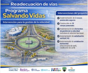 Alcaldía del DN inicia piloto de seguridad vial en la avenida Los Próceres para reducir accidentes