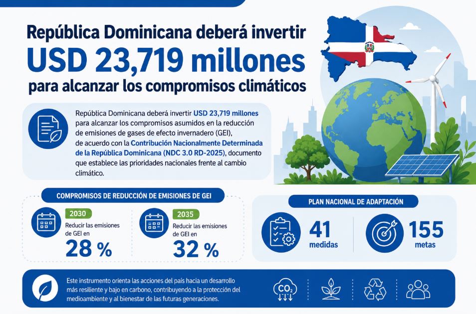 Imagen relacionada
